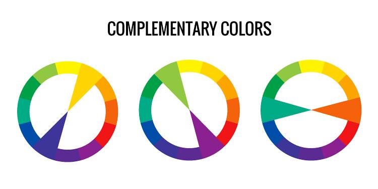 - Fargeanalyse: Finn ut hvilke farger som passer best til din hudtone