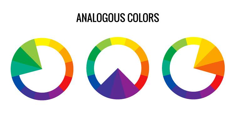 - Oppdag hvordan du ​kan bruke fargepsykologi til din fordel i klesvalg