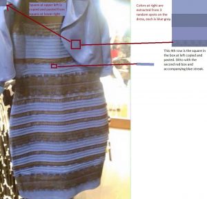 Hvilken farge er kjolen?